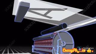 Xerography Photocopier Machine  Physics [upl. by Oiralih]