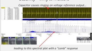 Troubleshooting Distributed Power Systems Why Stability Matters [upl. by Lordan]