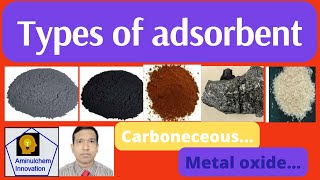 Types of adsorbent [upl. by Luella]