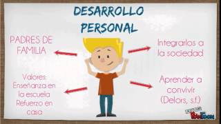 Trabajo colaborativo Padres de familiaDocentes [upl. by Halona]