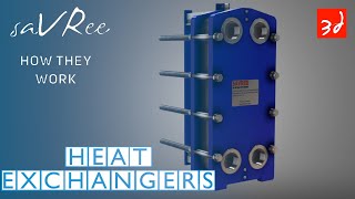 Heat Exchangers Explained  saVRee Snacks SS1 [upl. by Mollie]