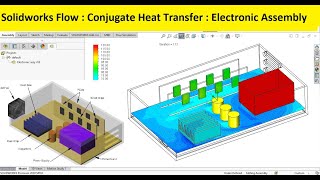 Electronic Assembly CFD using Solidworks Flow Simulation Conjugate Heat Transfer [upl. by Yreva58]