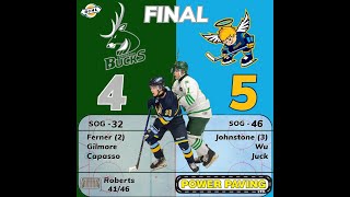 November 2 2024  Cranbrook Bucks vs Spruce Grove Saints [upl. by Enrobyalc89]