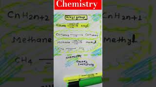 Alkyl group trickchemistry trending ytshorts viralvideo motivation Alkylshortvideo organic [upl. by Ihcalam]