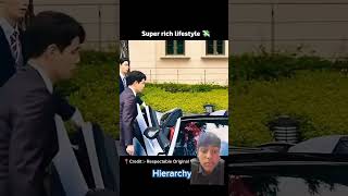 Super rich lifestyle SigmaboyFahad [upl. by Soma651]