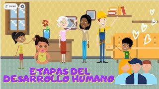 ETAPAS DEL DESARROLLO HUMANO para niños [upl. by Malia]