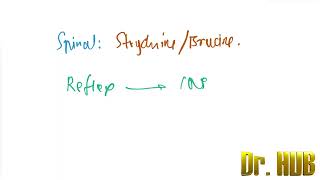 CNS stimulants and depressants [upl. by Letsyrk587]