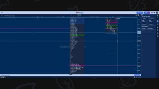 Market Pe Charcha 3009 [upl. by Eemaj]