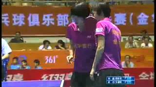 2013 China Super League women Jinhua Vs Ordos Full Match [upl. by Sigvard820]