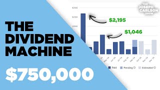 How I Created A Monster Dividend Portfolio [upl. by Selegna534]