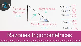 Explicación de las Funciones trigonométricas [upl. by Eiramnaej]