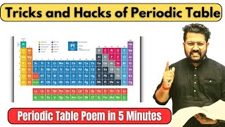 Easiest Trick to Learn Periodic Table  Learn Periodic Table in 5 Minutes [upl. by Ranie]