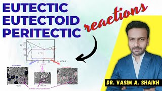 Eutectic Eutectoid Peritectic Reactions amp Compositions  Materials Science Engineering  Dr Shaikh [upl. by Tyree]