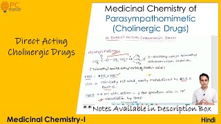 Medicinal Chemistry of Direct Acting Parasympathomimetic Agents [upl. by Ahsyat]