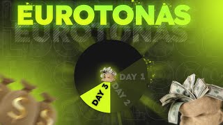 🔴LIVE🔴EUROTONAS 1€  2MIN  DAY 3 [upl. by Oicnerolf]