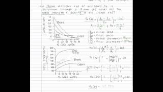 42 Strengthening Mechanisms Cold Work 1 [upl. by Andi]