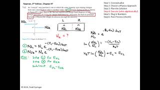 Isotype Junction Example [upl. by Layol]