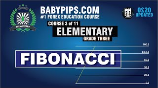 Fibonacci  Course 3 Elementary Grade 3  Babypips Forex Education [upl. by Ahsahs148]