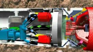 Microtunneling Explained [upl. by Harmony944]