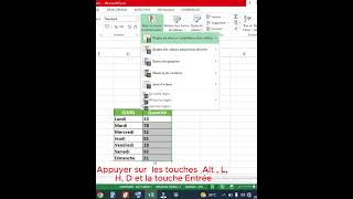 Ajouter les barres de données à un tableau sur Excel [upl. by Aeslek]