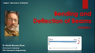 Deflection of beams Problem II Urdu [upl. by Kylila646]