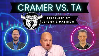 Jim Cramer VS Technical Analysis [upl. by Geri275]