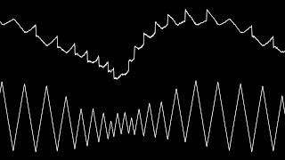 Jerobeam Fenderson  quotLinesquot Oscilloscope view Suggested by ChucklestheJester [upl. by Fabrianna]