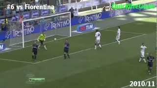 Philippe Coutinhos 15 Inter Milan Vasco amp Espanyol Goals  QuickfireGoals Episode 21 [upl. by Anahc]