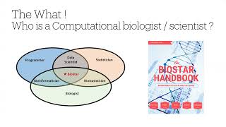 Computational Biology Career Development Workshop Day 1  Dr Omar Salem [upl. by Christi659]