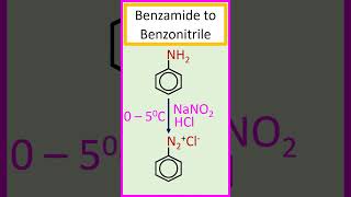 Transformation of benzamide to benzonitrile chemistry [upl. by Matias]