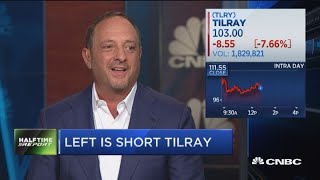 Citron’s Andrew Left breaks down his short on pot stock Tilray [upl. by Bern209]