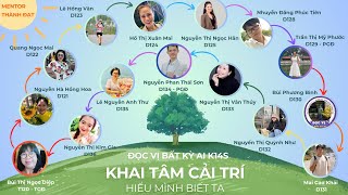 Tổng kết video Nhà 8  Đọc vị bất kỳ ai K14S  BKE [upl. by Valli358]