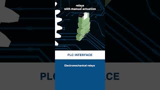 Automators Edge  Phoenix Contact PLCINTERFACE Series [upl. by Chitkara235]