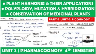 Plant Hormone  Polyploidy  Mutation  Hybridization  Conservation of Medicinal plants  Part 2 U1 [upl. by Lavelle284]