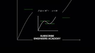 How to find the stationary point of a given function EngineersAcademy2020 [upl. by Elwee196]