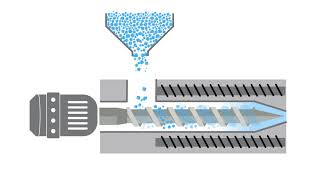 Extrusion  Animation of the polymer extrusion process [upl. by Edric875]