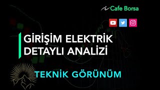 Girişim Elektrik Gesan Analizi  Teknik Görünüm  Gesan Hisse Analiz [upl. by Annodas77]