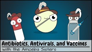 Antibiotics Antivirals and Vaccines [upl. by Laeria]