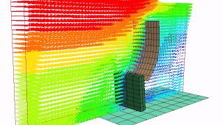 FSI Supersonic flow [upl. by Anoynek471]