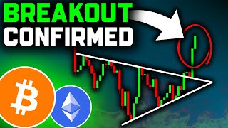 BITCOIN ITS FINALLY HAPPENING Price Target Bitcoin News Today amp Ethereum Price Prediction [upl. by Dnomyaw]