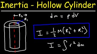 Inertia of a Hollow Cylinder Formula Derivation  College Physics and Calculus [upl. by Nashom293]