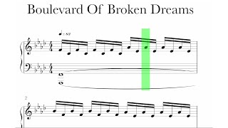 Green Day  Boulevard Of Broken Dreams Sheet Music [upl. by Killian]