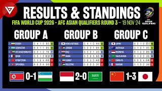 🔴MD6 FIFA World Cup 2026 AFC Qualifiers Round 3 Results amp Standings  INDONESIA VS SAUDI ARABIA [upl. by Nollahp648]