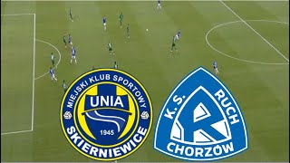 Unia Skierniewice 02 Ruch Chorzów Skrót meczu  PUCHAR POLSKI 2024 [upl. by Namqul]