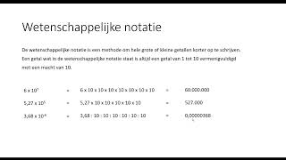 Wetenschappelijke notatie uitleg [upl. by Tarfe]