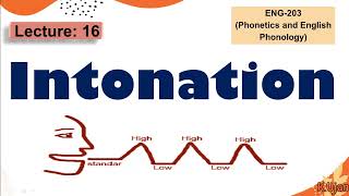 Intonation in English  Intonation Patterns  Phonetics amp English Phonology [upl. by Lias]