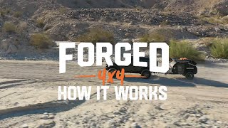 How our sweepstakes works \\ Forged 4x4 JLUR amp DoDrop Alpha Giveaway [upl. by Edgard]