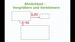 Ähnlichkeit  Vergrößern und verkleinern  Mathe einfach erklärt [upl. by Halvaard207]