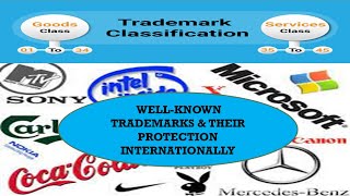 TRADEMARK CLASSES  WELL KNOWN TRADEMARKS  INTERNATIONAL CLASSIFICATION OF GOODS amp Services [upl. by Einon]