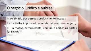 Teoria das nulidades do Negócio Jurídico [upl. by Everson]